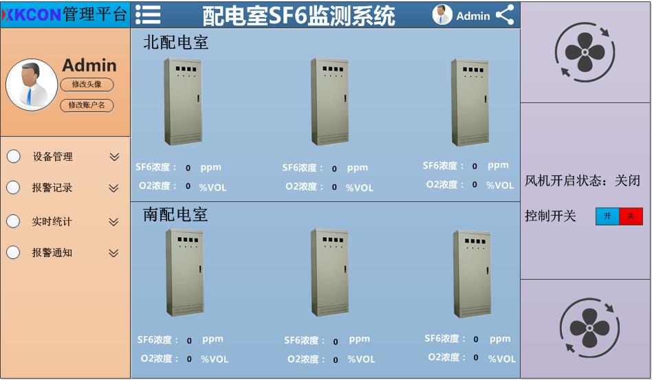 配電室六氟化硫監(jiān)測系統(tǒng)V1.jpg