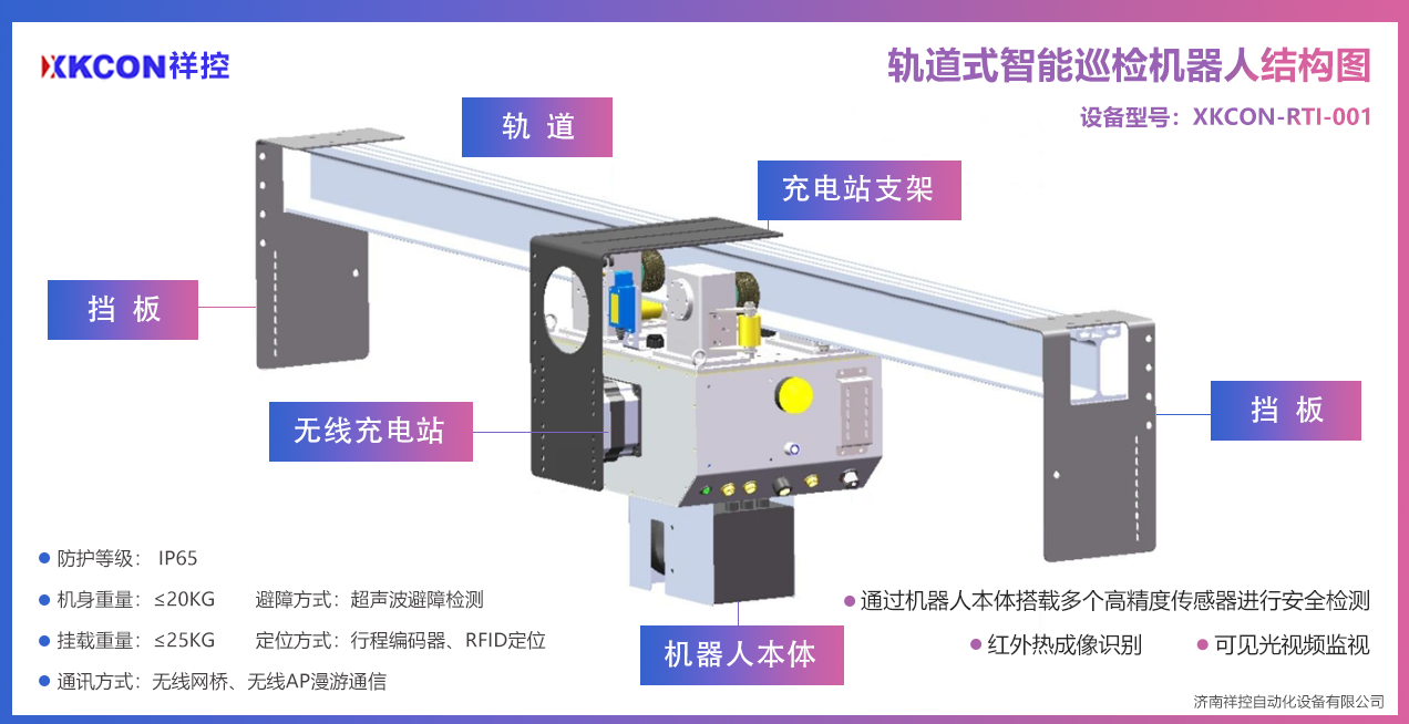 巡檢機(jī)器人