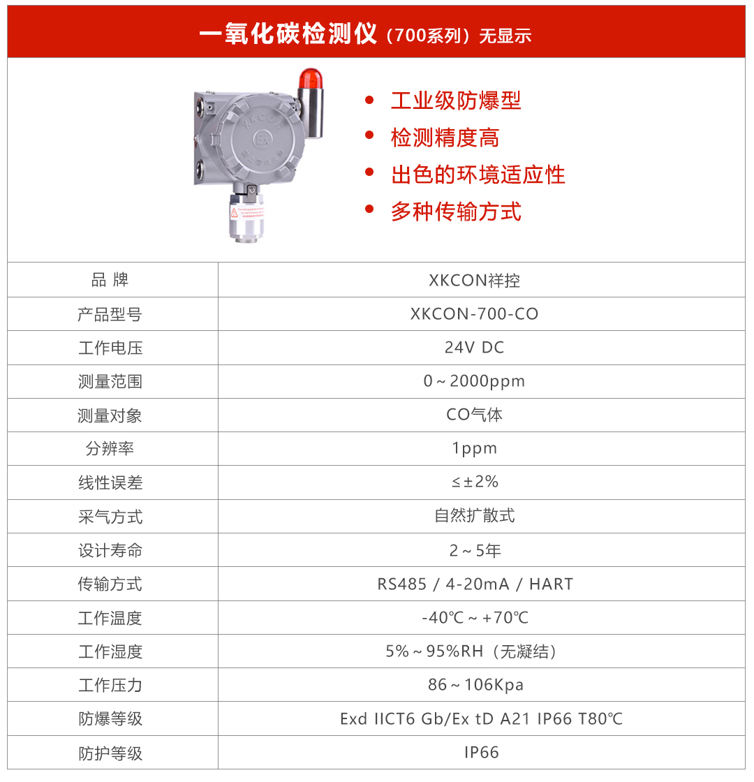 一氧化碳700后