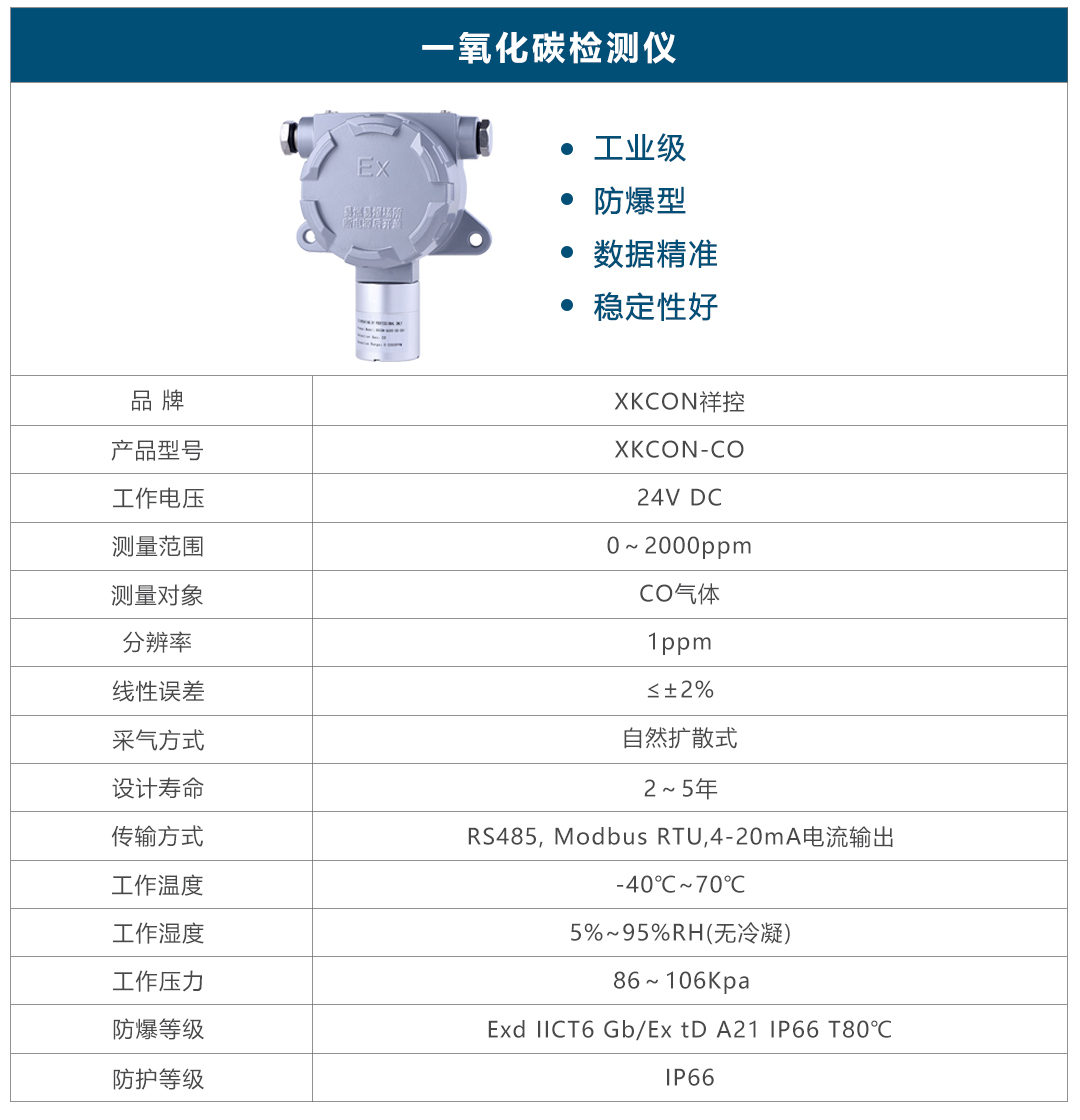 一氧化碳后