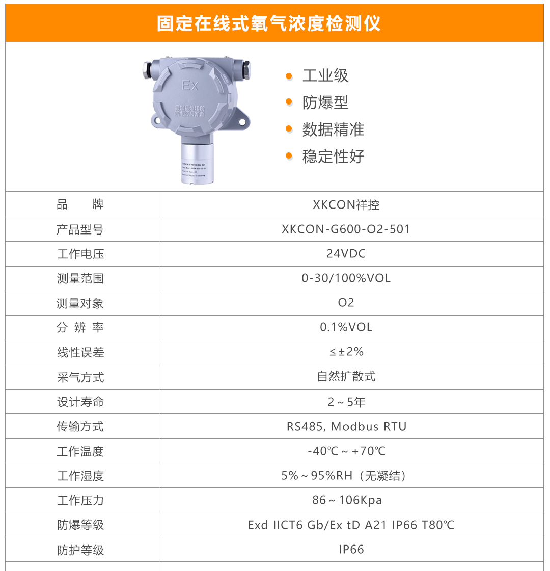 氧氣濃度檢測(cè)儀固定后